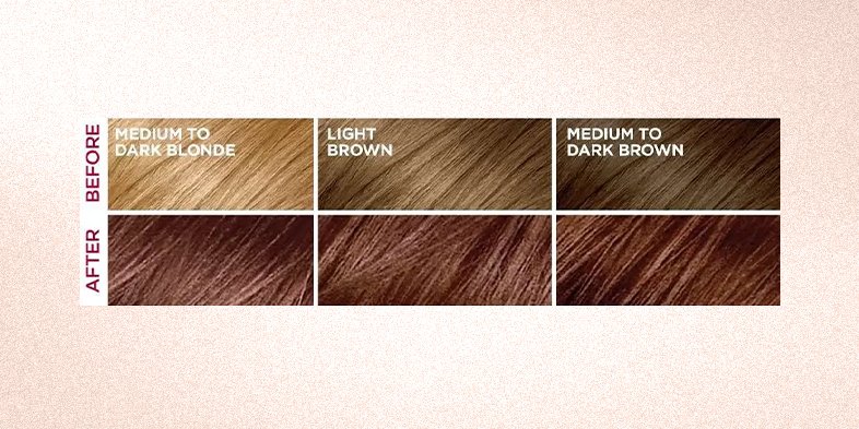 Color swatch of hair